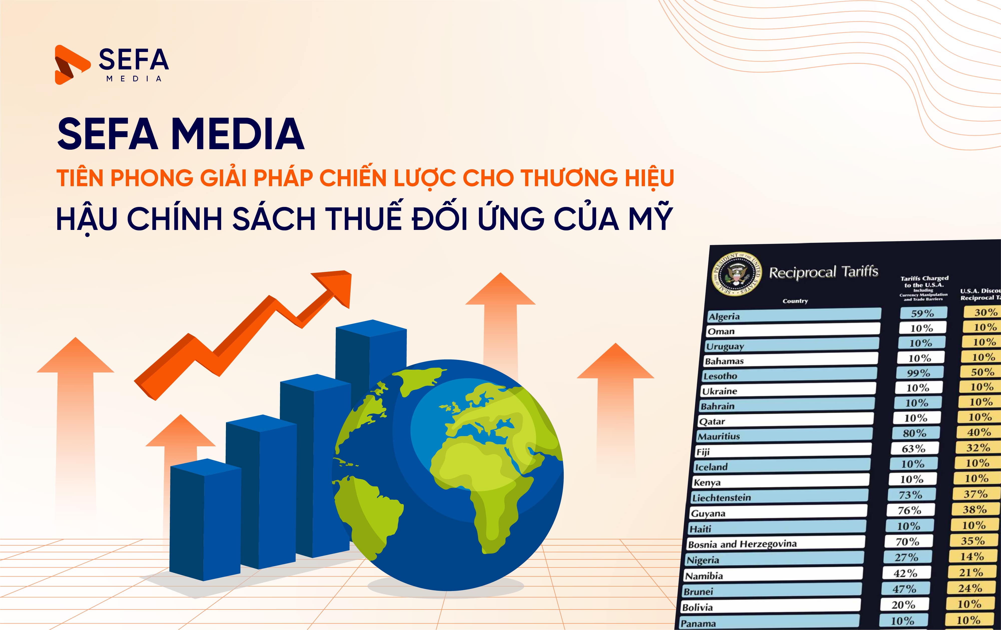 SEFA Media - Tiên phong Giải pháp Chiến lược cho doanh nghiệp hậu chính sách thuế đối ứng của Mỹ