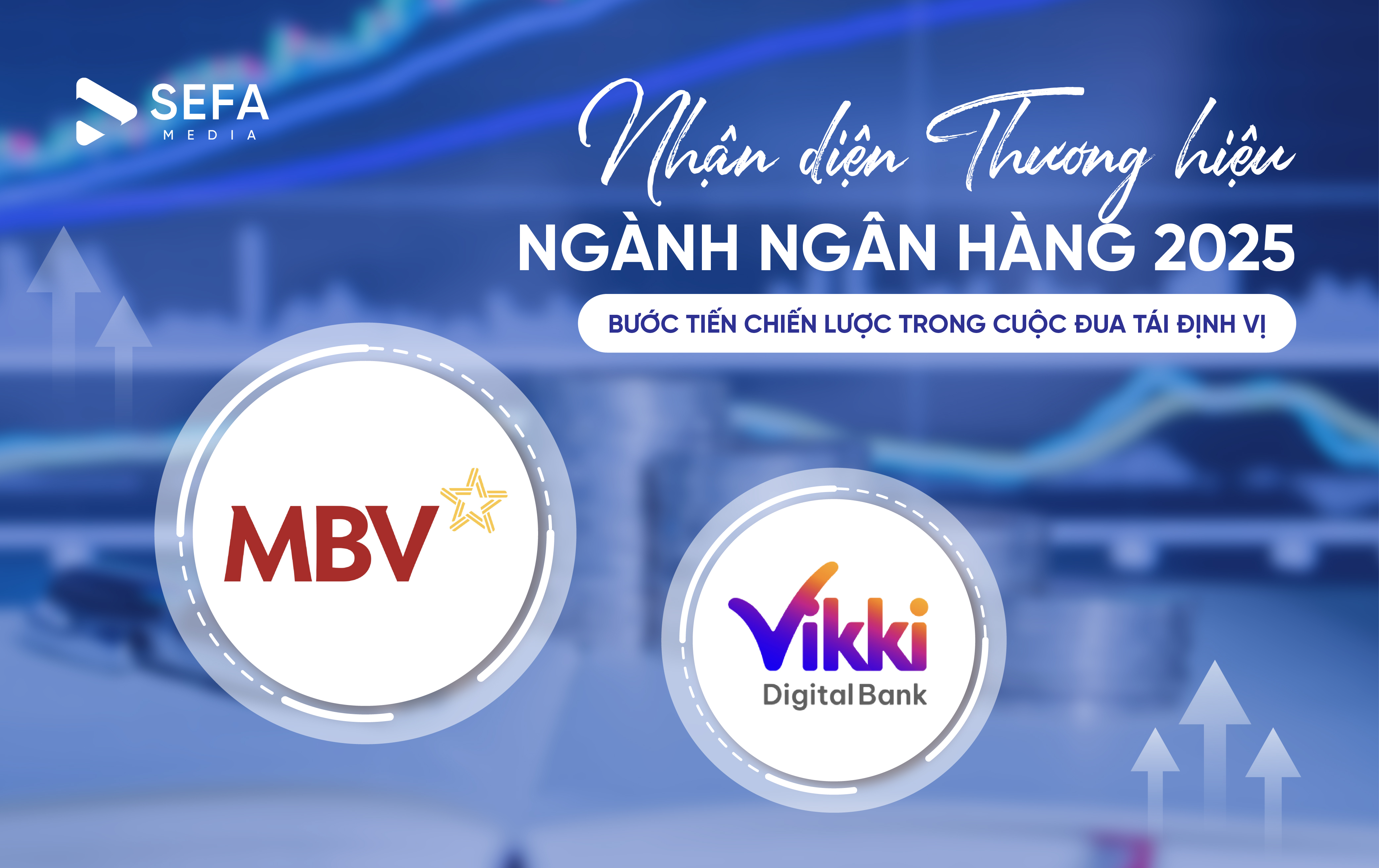 Nhận diện Thương hiệu ngành Ngân hàng