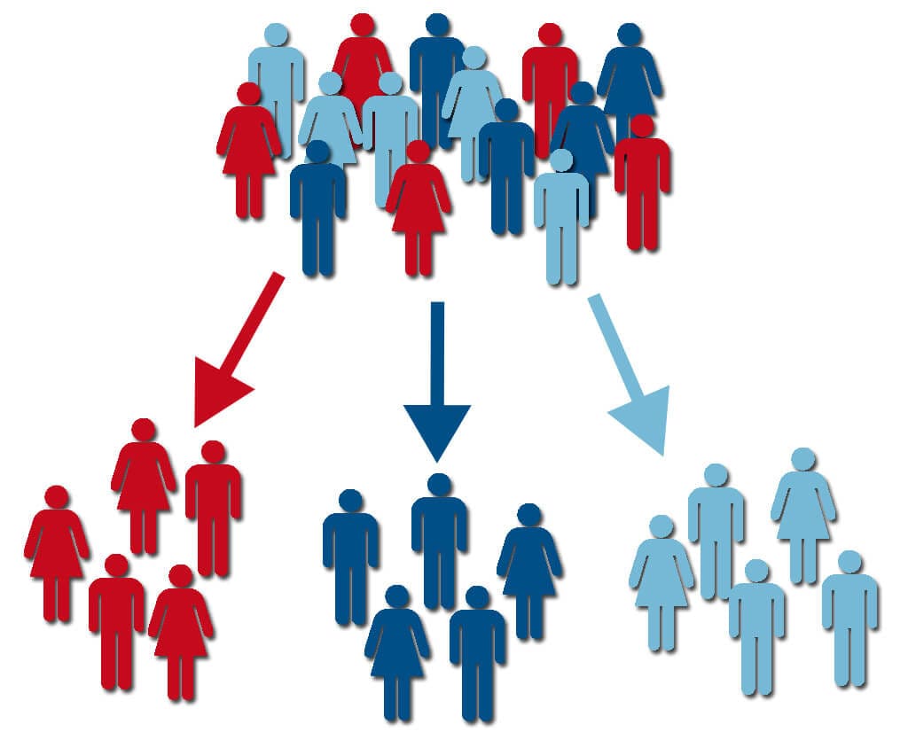Audience Segmentation là bước đi chiến lược cần được ưu tiên hàng đầu trong PPC